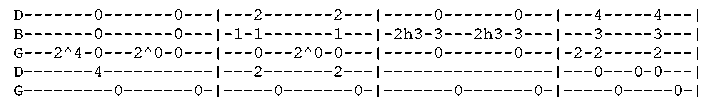 banjo tab